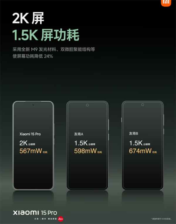 小米 15 Pro 手机发布：5299 元起，首发骁龙 8 至尊版，支持 3.5km 无网通信