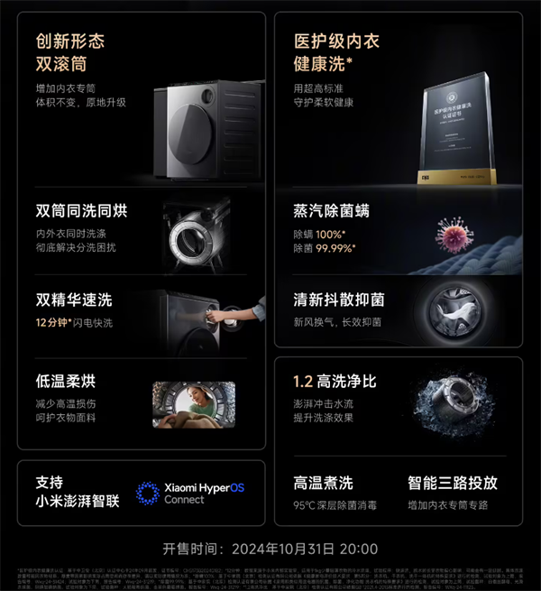 小米发布米家双区洗双洗烘洗衣机：分洗内衣外衣，售价 4999 元