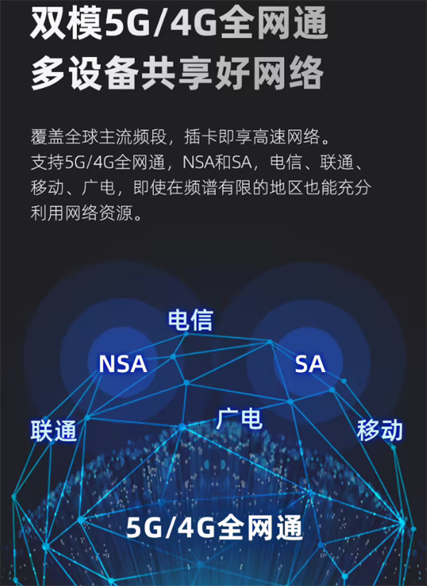 烽火 5G CPE 户外版上市：IP67 防护，2.5G 网口，首发 1299 元