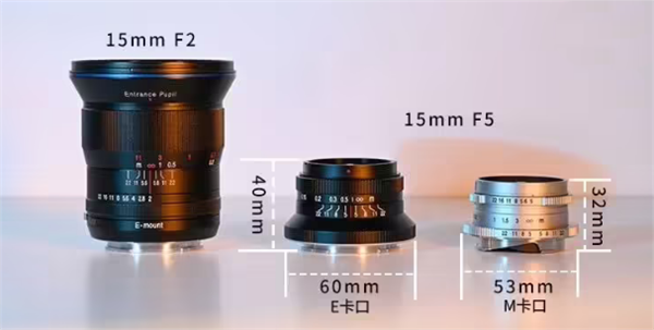 老蛙发布 FFⅡ 15mm F5.0 Cookie 全画幅镜头，首发价 2250 元起