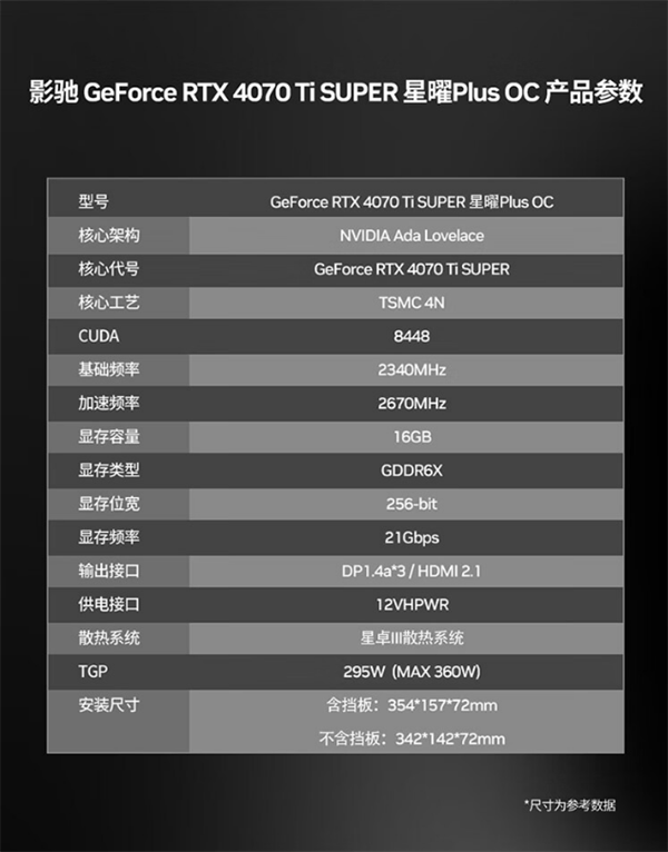 影驰发布 RTX 4070 Ti SUPER 星曜 Plus OC 显卡，首发 6799 元