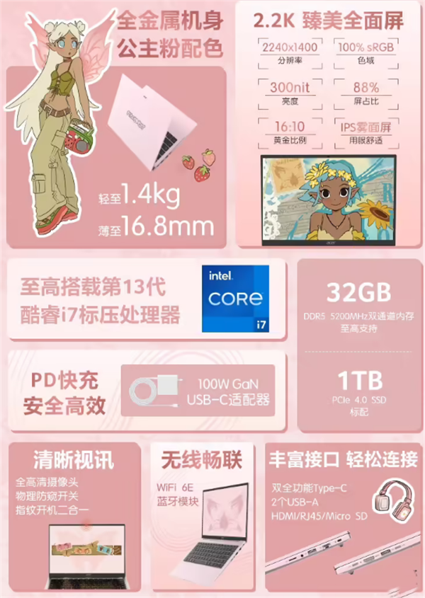 宏碁非凡Go泡泡玛特联名笔记本首销，i7+32G+1T售4999元