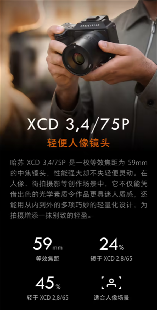 哈苏XCD 3,4/75P中画幅人像镜头上架：等效59mm，售14999元