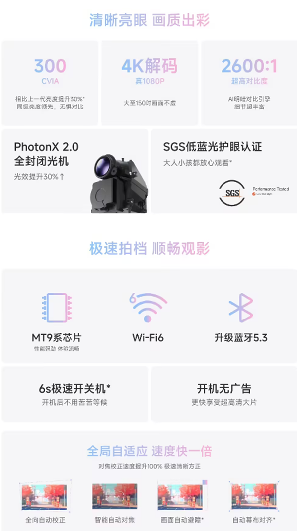 小明Q5 Neo云台投影仪开售，到手价699元起