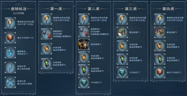 《暗黑破坏神：不朽》PC旗舰版公测，联动《魔兽世界》内容上线