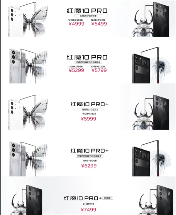 红魔10 Pro系列发布：骁龙8至尊版+1.5K 144Hz“悟空屏”，起售价4999元