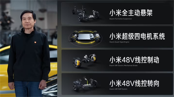 小米汽车发布智能底盘预研技术，实现多种高难度动作‌