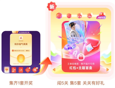 支付宝集福卡活动1月20日开启， 主题更丰富