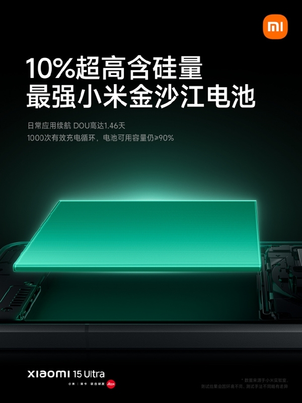 向超高端进发!小米15 Ultra今晚发布:配置信息一文汇总