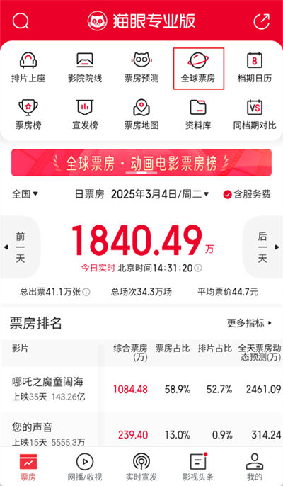 猫眼专业版怎么看全球票房