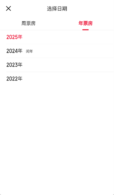 猫眼专业版怎么看全球票房