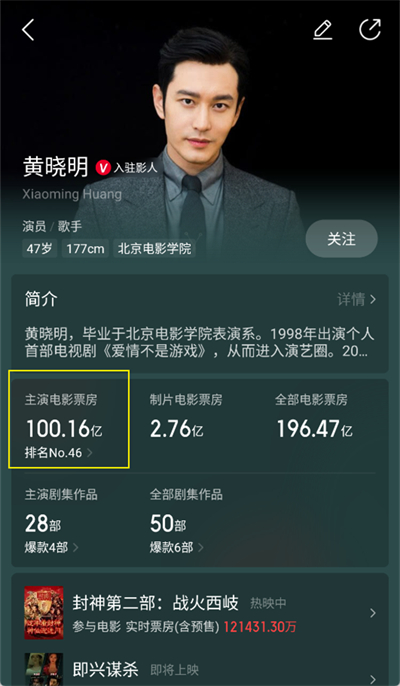 猫眼专业版怎么看演员票房