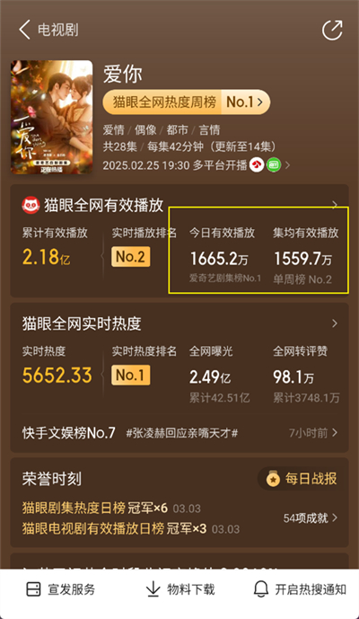 猫眼专业版怎么看电视剧播放量