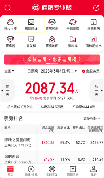 猫眼专业版怎么看城市票房