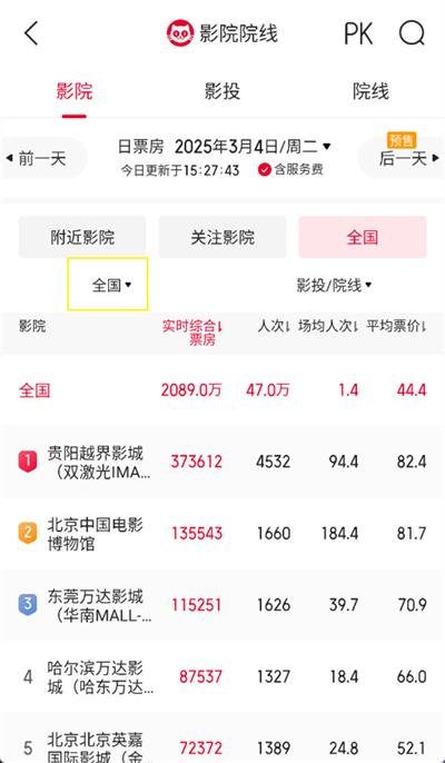 猫眼专业版怎么看城市票房