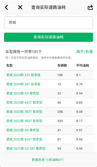 小熊油耗怎么查各个车的油耗